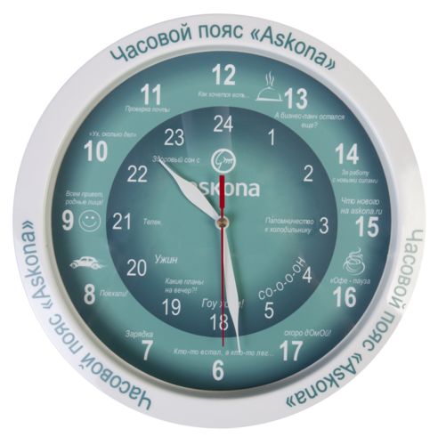Часы настенные, круглые Часы настенные, круглые