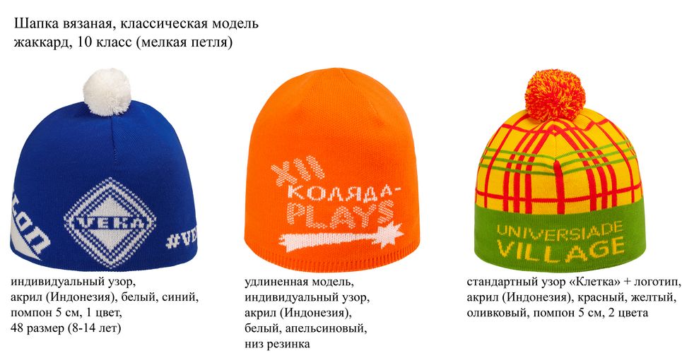 Шапки вязаные, классическая модель Шапки вязаные, классическая модель