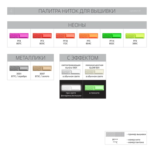 Раскладка цветов ниток для вышивки Раскладка цветов ниток для вышивки