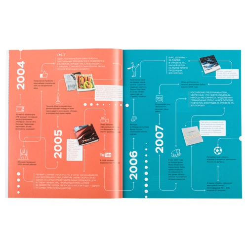 Каталог бизнес-подарков «20 лет перевернули наш мир» (2017-2018) Каталог бизнес-подарков «20 лет перевернули наш мир» (2017-2018)