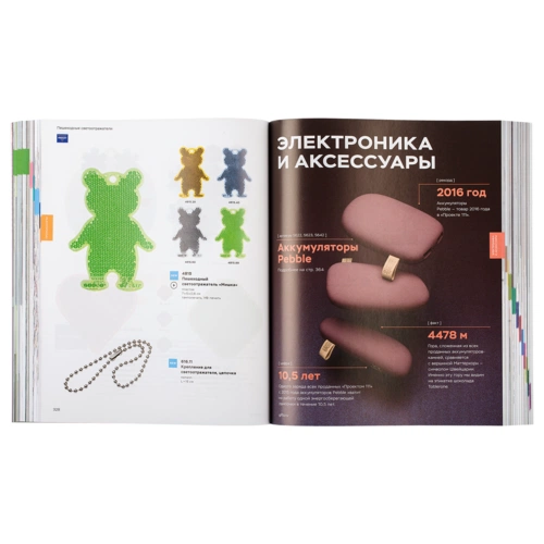 Каталог бизнес-подарков «20 лет перевернули наш мир» (2017-2018) Каталог бизнес-подарков «20 лет перевернули наш мир» (2017-2018)