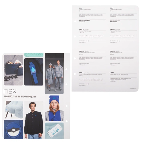 Дополнительные страницы в каталог элементов кастомизации Дополнительные страницы в каталог элементов кастомизации