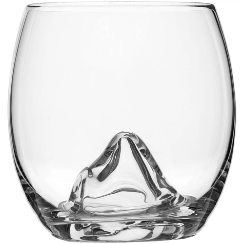 Набор Cool Orbs Набор Cool Orbs