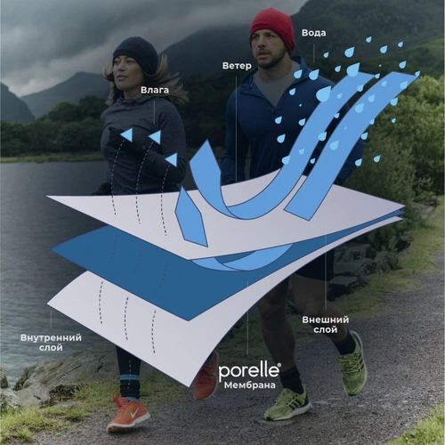 Водонепроницаемые носки Running Lite, черные с голубым Водонепроницаемые носки Running Lite, черные с голубым