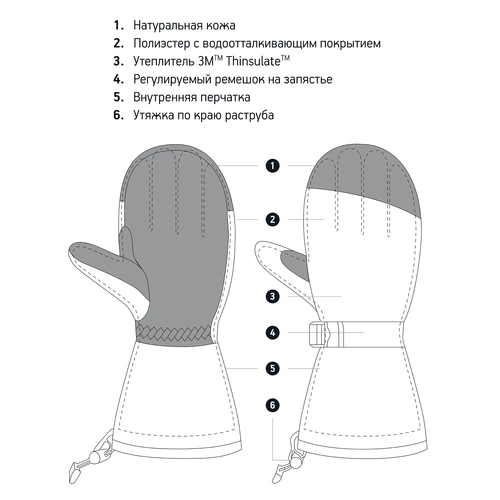 Варежки Big Boss, черные Варежки Big Boss, черные