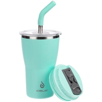 Термостакан Sapporo