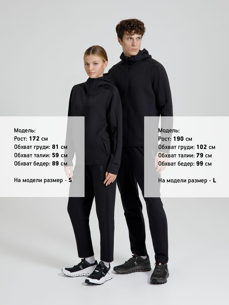 Миниатюра модельного (1000)