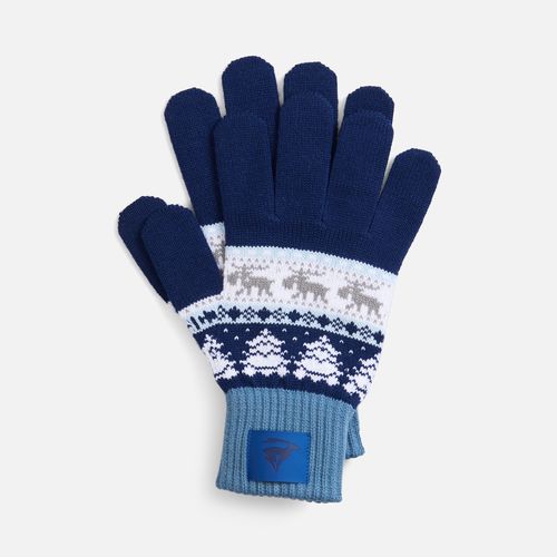 Перчатки Mirakler, синие