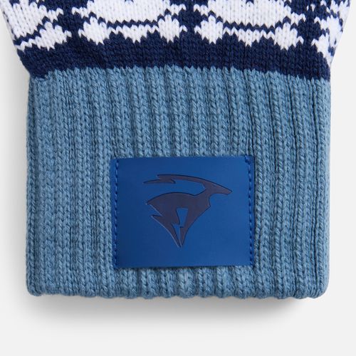 Перчатки Mirakler, синие