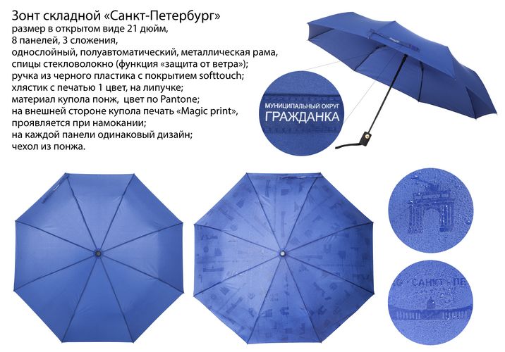 Зонт с рисунком внутри