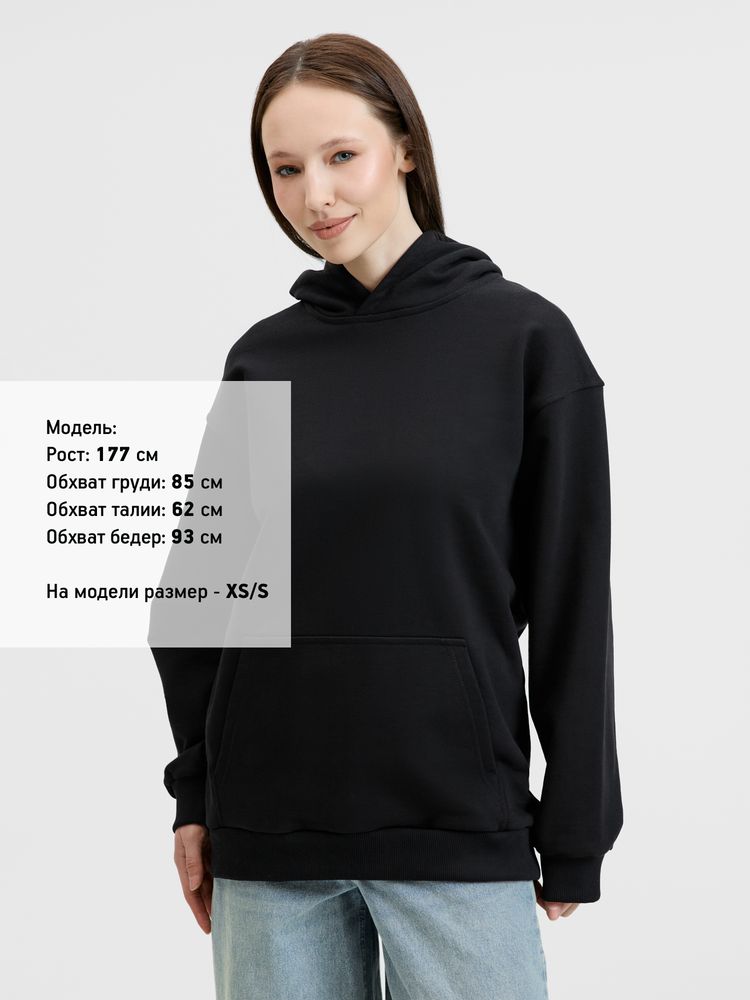 Миниатюра модельного (1000)