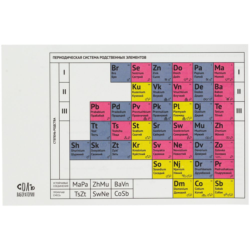 Миниатюра WWW (1000)