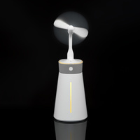 Увлажнитель воздуха с вентилятором и лампой airCan, белый