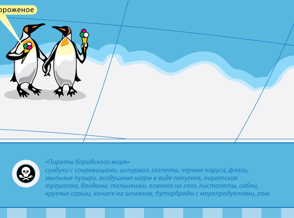 Скатерть «Пир на весь мир»