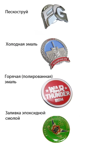 Зажимы для галстука, запонки, кольца для платка