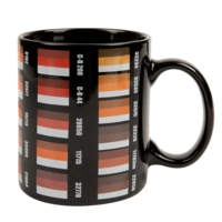 Кружка с декольной палитрой 2, черная