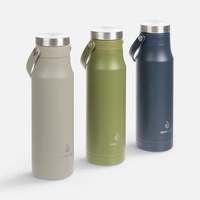 Термобутылка Tateyama