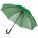 17906.91 - Зонт-трость Silverine, ярко-зеленый