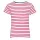 Футболка детская Miles Kids белая с красным