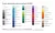 Плед Multicolor Net на заказ, S, акрил